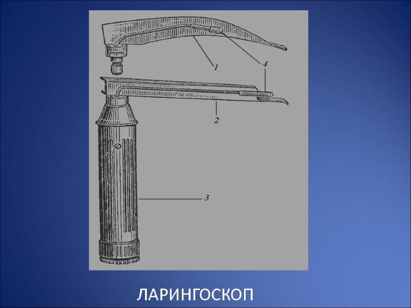 ЛАРИНГОСКОП